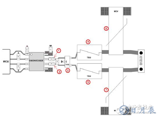 RS-485收發(fā)器如何在戶外穩(wěn)定運(yùn)行