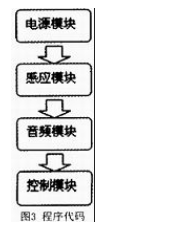 51單片機(jī)對(duì)音頻驅(qū)鼠器的設(shè)計(jì)