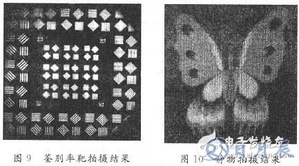 基于FPGA的CMOS圖像傳感器控制時(shí)序的設(shè)計(jì)