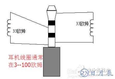 數(shù)字萬(wàn)用表測(cè)電線通斷