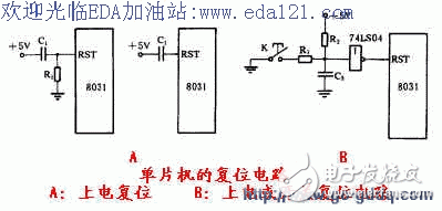 51單片機的復位操作方法解析