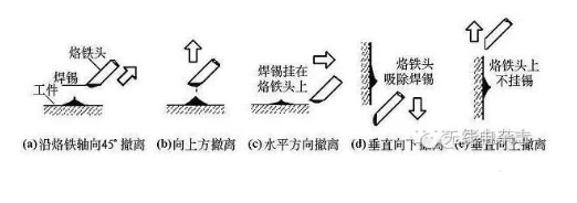 pcb電路板手工焊接技術，手工焊接基本操作方法