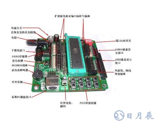 51單片機內(nèi)部寄存器的功能用法解析 