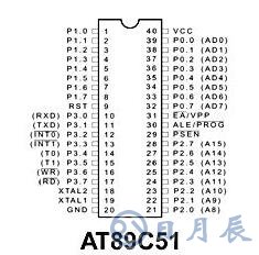 AT89C51單片機(jī)快熱式熱水器程序設(shè)計