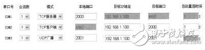 基于樹莓派的串口服務(wù)器設(shè)計