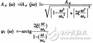 開(kāi)關(guān)電源的輸出電壓紋波抑制設(shè)計(jì)