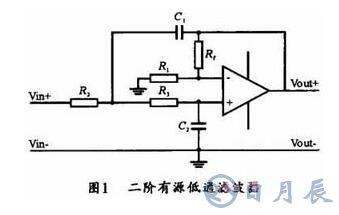 開(kāi)關(guān)電源的輸出電壓紋波抑制設(shè)計(jì)