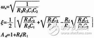 開(kāi)關(guān)電源的輸出電壓紋波抑制設(shè)計(jì)