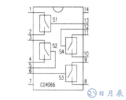 CD4066四雙向模擬開關(guān)的測試電路