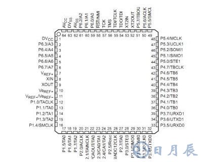 msp430單片機(jī)程序升級(jí)的方法有哪些