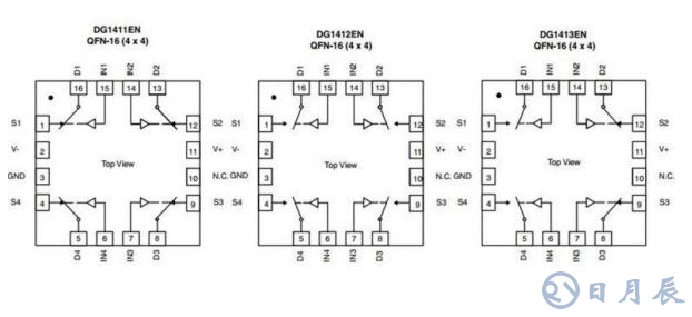 精密四路SPST CMOS模擬開關(guān)