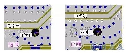 　pcb布線約束規(guī)則有哪些