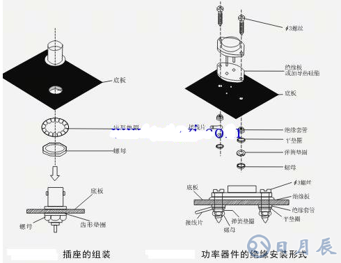 元件電路板安裝順序及安裝要領(lǐng)