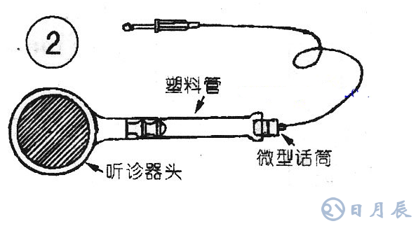 自制簡易電子血壓計(jì)電路圖