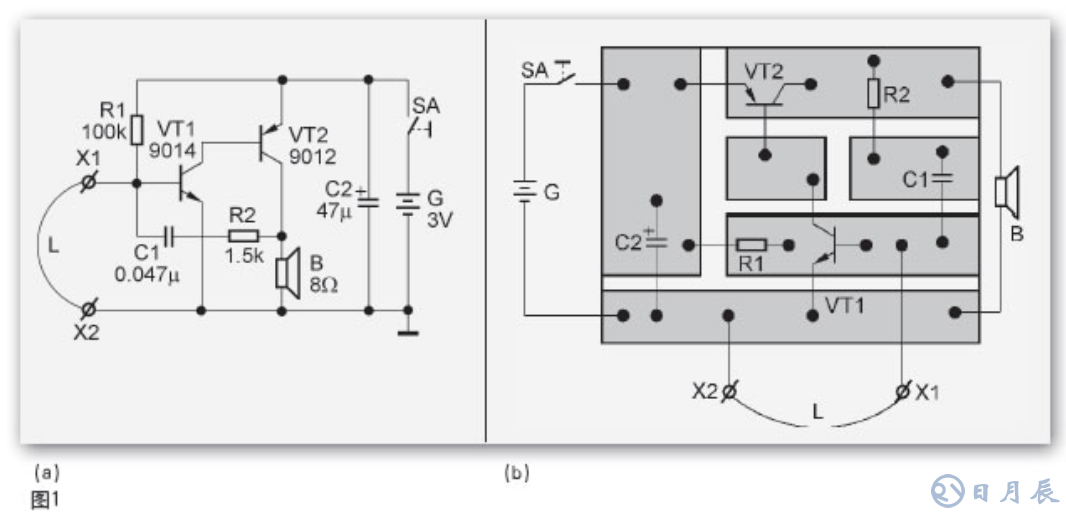 手工制作電路板的方法