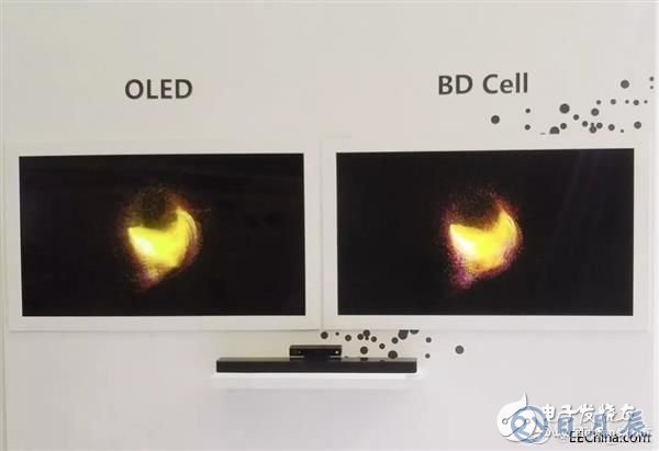 京東方BD Cell面板與OLED面板的對比分析