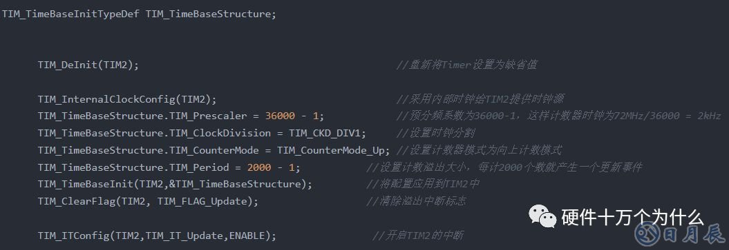 淺析單片機(jī)的周期關(guān)系和定時(shí)器原理