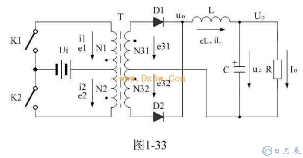 推挽式開關(guān)電源的優(yōu)缺點(diǎn)