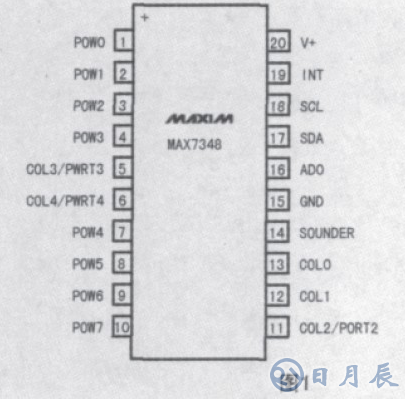 基于MAX7348的串行I2C總線的鍵盤電路設(shè)計(jì)