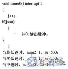 基于AT89S52單片機(jī)的步進(jìn)電機(jī)控制系統(tǒng)設(shè)計(jì)