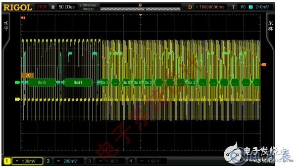 如何使用示波器解決I2C通信開發(fā)中遇到的問題