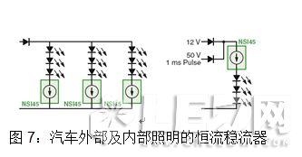 安森美半導體對汽車LED照明燈的設計方案