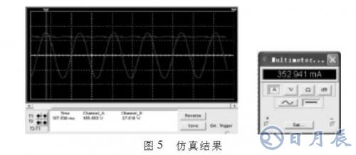 基于MIP553芯片的高亮度LED驅(qū)動(dòng)電源設(shè)計(jì)