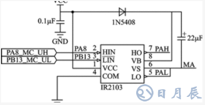 STM32單片機實現(xiàn)直流減速電機控制的程序設(shè)計