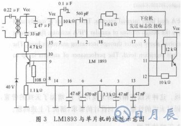 基于LM1893芯片和單片機(jī)實(shí)現(xiàn)教室電器智能節(jié)能系統(tǒng)設(shè)計