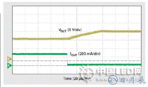 基于高亮度LED升壓轉(zhuǎn)換器的開(kāi)路保護(hù)設(shè)計(jì)