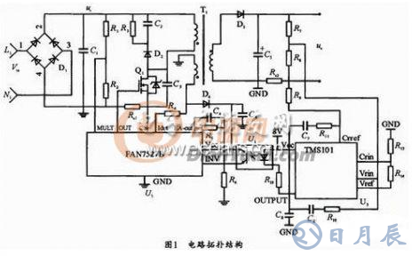 基于FAN7527B控制芯片的LED驅(qū)動電源設(shè)計(jì)