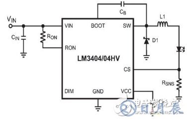 基于結溫保護的LED驅(qū)動電路設計