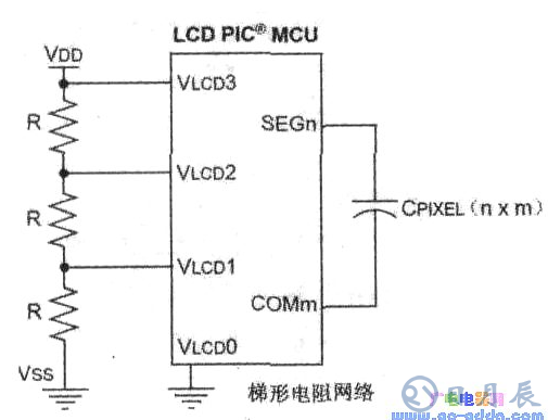 PIC單片機驅(qū)動LCD模塊的設(shè)計