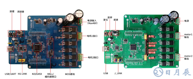 面向高效能應(yīng)用的電機控制主控芯片及解決方案