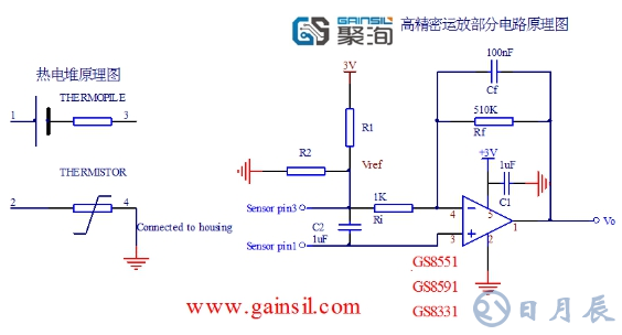 探討運(yùn)放在額溫槍應(yīng)用中的幾個(gè)問(wèn)題