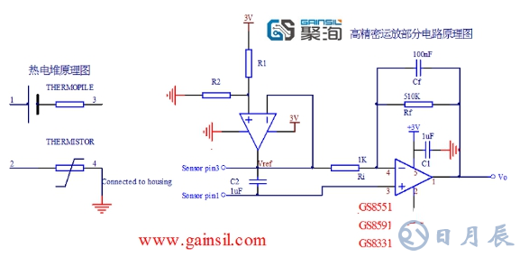 探討運(yùn)放在額溫槍應(yīng)用中的幾個(gè)問(wèn)題