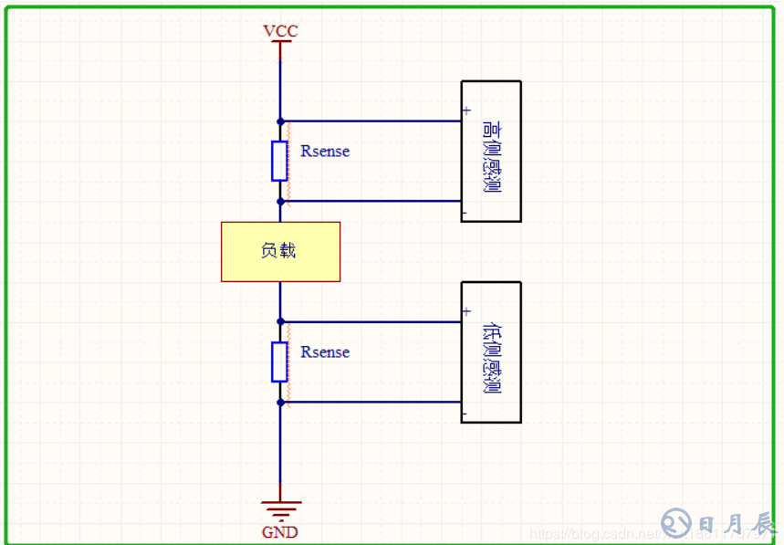 電流檢測電路  電流檢測電路的應(yīng)用