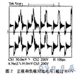 由中間直流總線供電的電源設(shè)計要求及問題