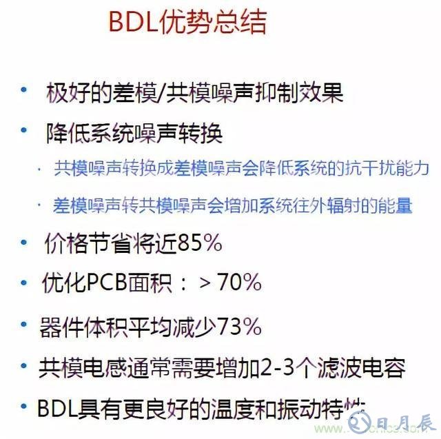 如何降低電機(jī)的EMI干擾提高系統(tǒng)的EMC性能