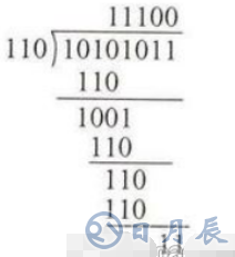 基于FPGA的觸發(fā)器純邏輯設(shè)計(jì)