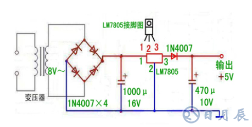 簡易直流穩(wěn)壓電源的設(shè)計(jì)方案