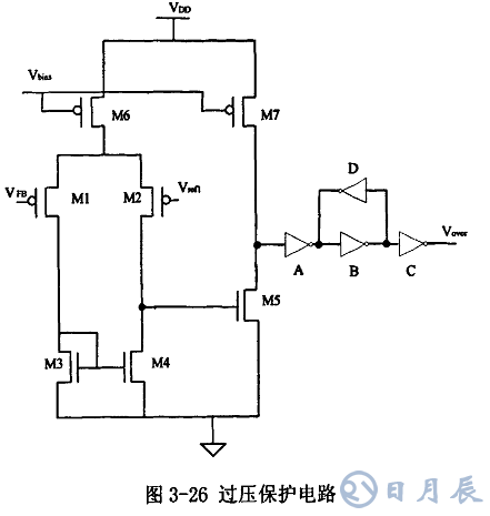 開關(guān)電源的基本原理是利用PWM方波來驅(qū)動(dòng)功率MOS管