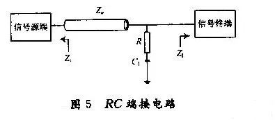 關(guān)于DSP電路板的布線和設(shè)計