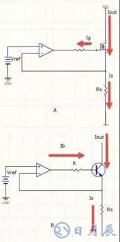 單片機(jī)和數(shù)字電路怎么抗干擾？