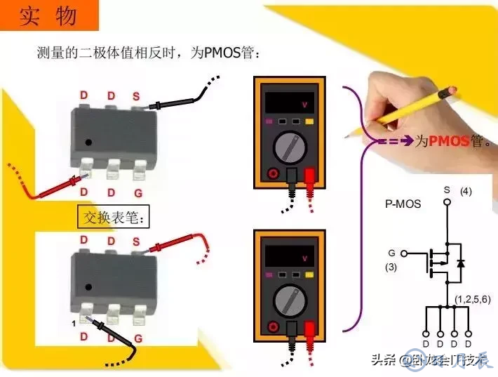 MOS管電路工作原理及詳解！50多張圖揭示一切MOS管電路圖