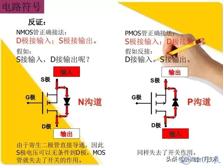 MOS管電路工作原理及詳解！50多張圖揭示一切MOS管電路圖