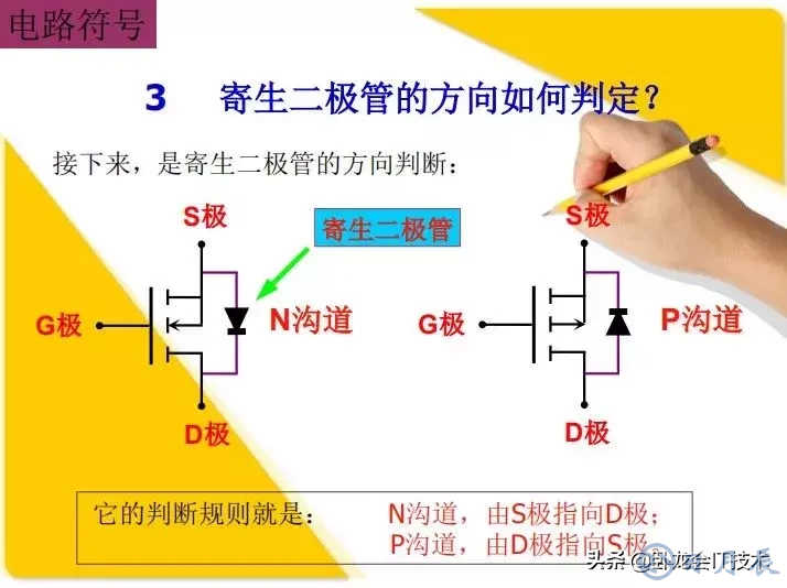 MOS管電路工作原理及詳解！50多張圖揭示一切MOS管電路圖