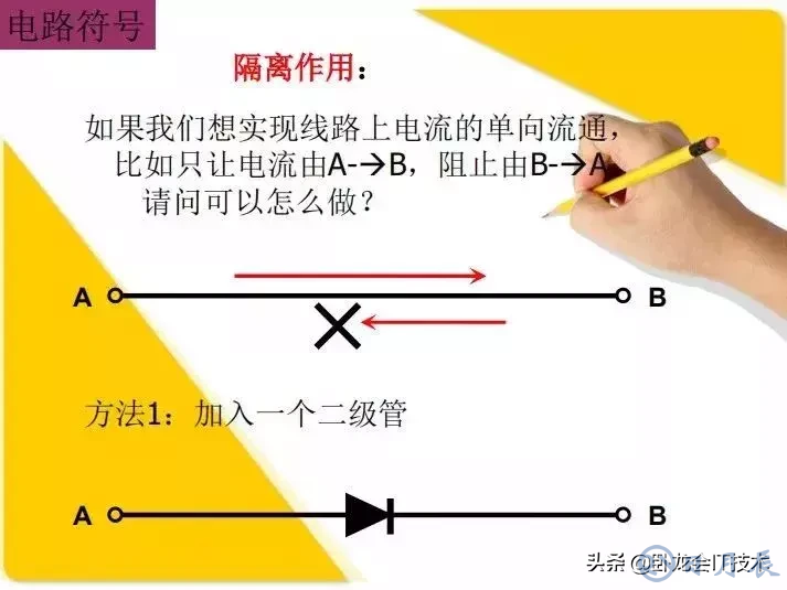 MOS管電路工作原理及詳解！50多張圖揭示一切MOS管電路圖