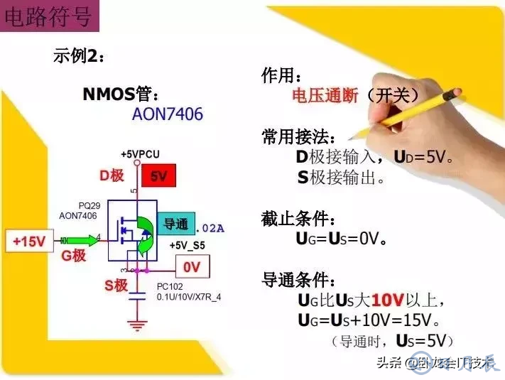 MOS管電路工作原理及詳解！50多張圖揭示一切MOS管電路圖