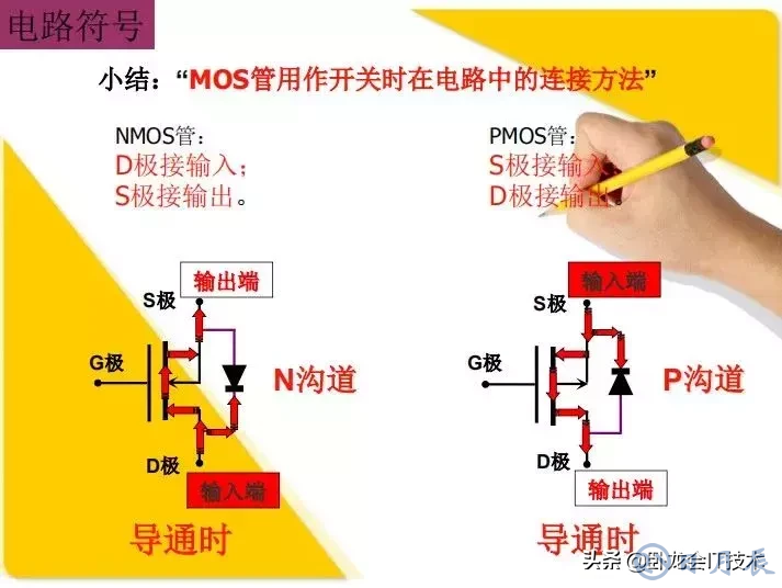 MOS管電路工作原理及詳解！50多張圖揭示一切MOS管電路圖